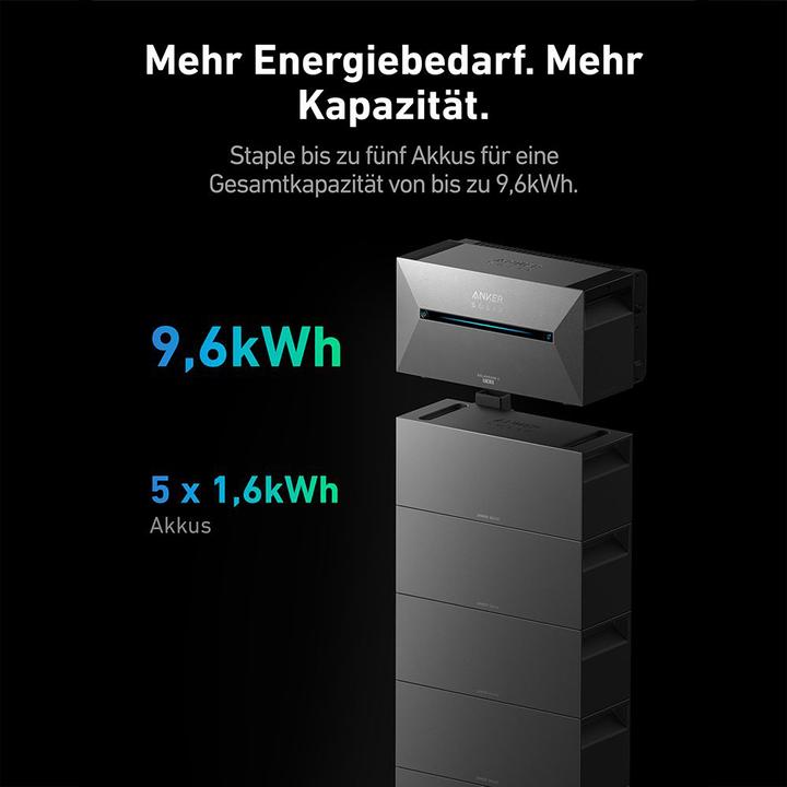 Actual product image Anker 1.6kWh SOLIX 2 E1600 PLUS All-in-One storage system