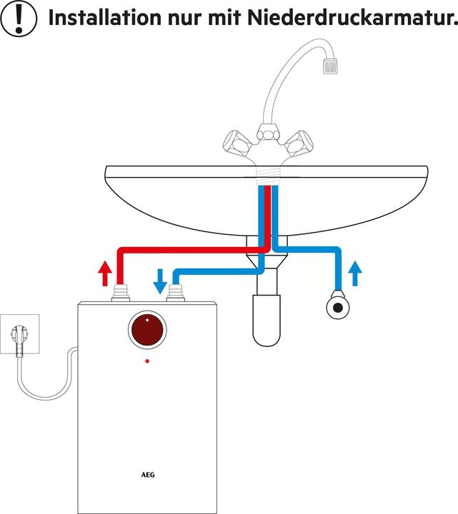 Actual product image AEG Haustechnik Low-pressure water heater HUZ 5 Öko DropStop, 5-litre under-sink boiler, with ThermoStop