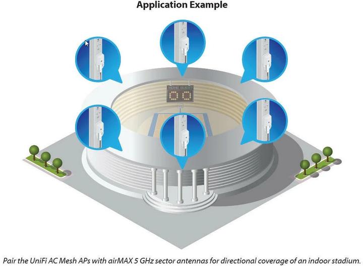 Produktbild Ubiquiti UniFi AP-AC-M MESH (867 Mbit/s)