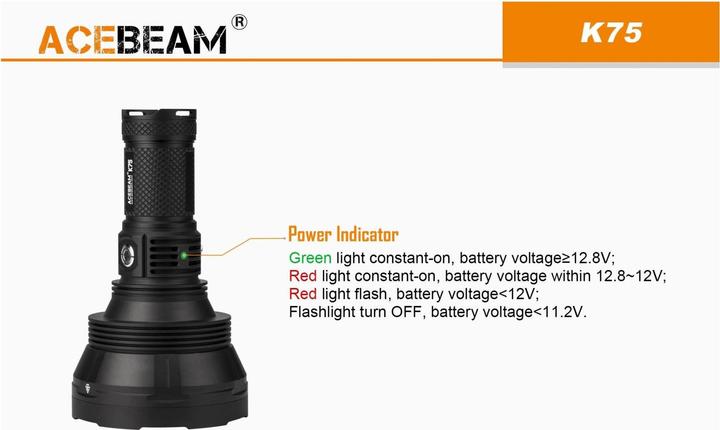 Produktbild AceBeam K75 LED Thrower Suchscheinwerfer 6300 Lumen (25 cm, 6300 lm)