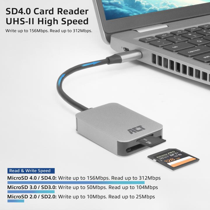 Immagine prodotto Lettore di schede USB-C per SD e micro SD, SD 4.0 UHS-II