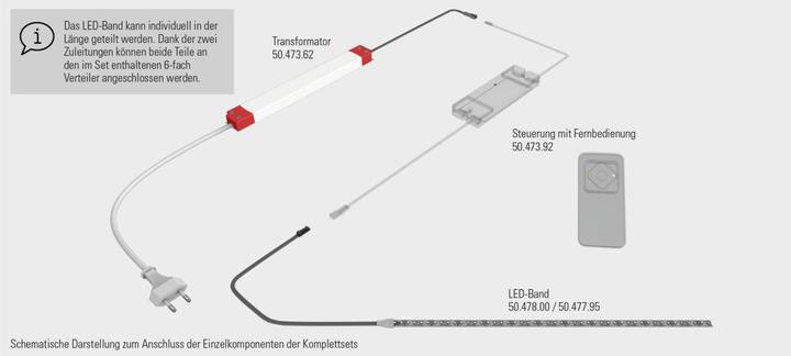 Immagine prodotto Halemeier Kit completo nastro LE Versa 160 12 V (Bianco neutro, 300 cm, Interno)