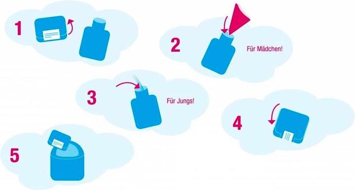 Produktbild Minimus Notfall Toilette