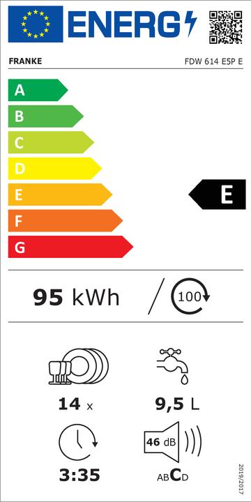 Energy Label Franke Einbaugeschirrspüler 60 cm