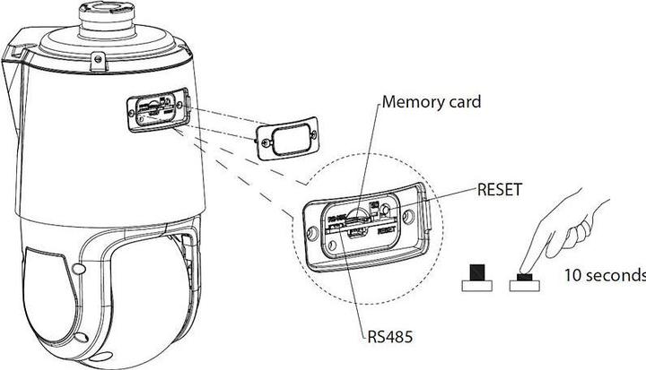 Actual product image Dahua CCTV 8MP+4MP 25x Starlight TiOC Network Panoramic & PTZ Camera, DH-SDT4E425-8P-GB-APV1-0280-S2