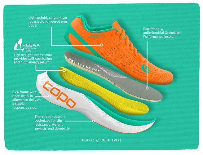 Image du produit Topo Athletic Specter (44)