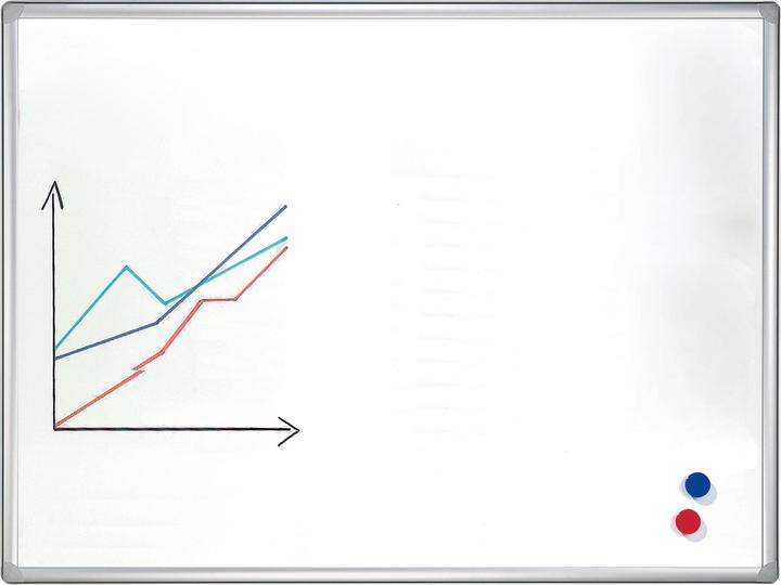 Produktbild Franken Whiteboard PRO Emaille (150 x 100 cm)