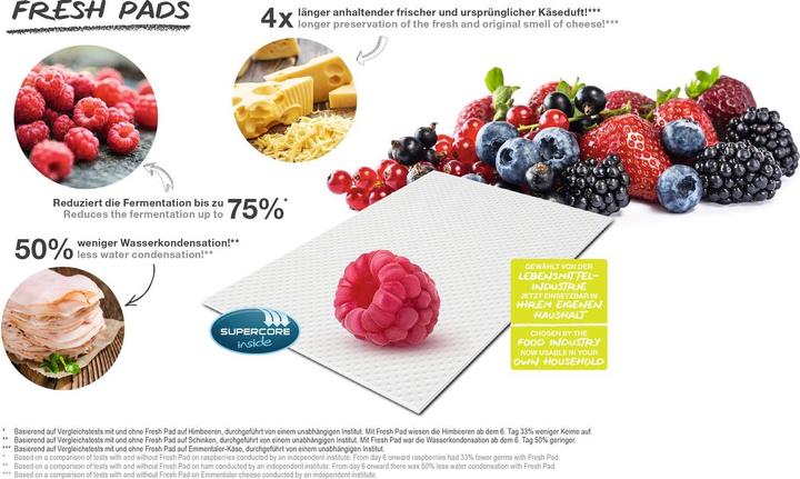 Actual product image Rotho Freshpads