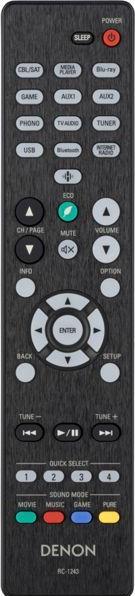 Actual product image Denon AVR-S660H (5.2 channels, AM, FM)