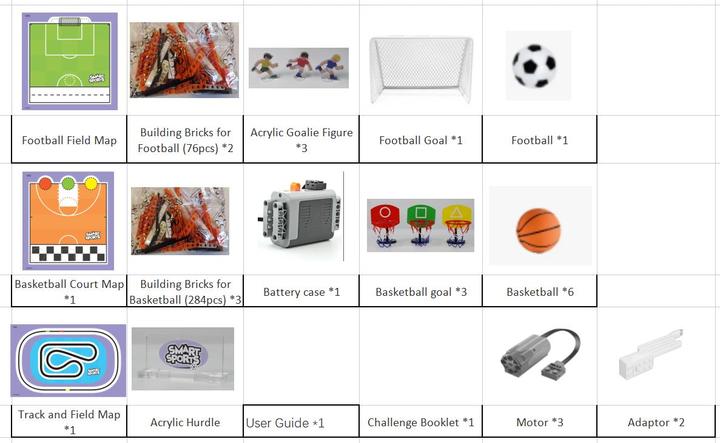 MatataLab VinciBot Erweiterung "3-in-1 Smart Sports Kit" ab 8 Jahren