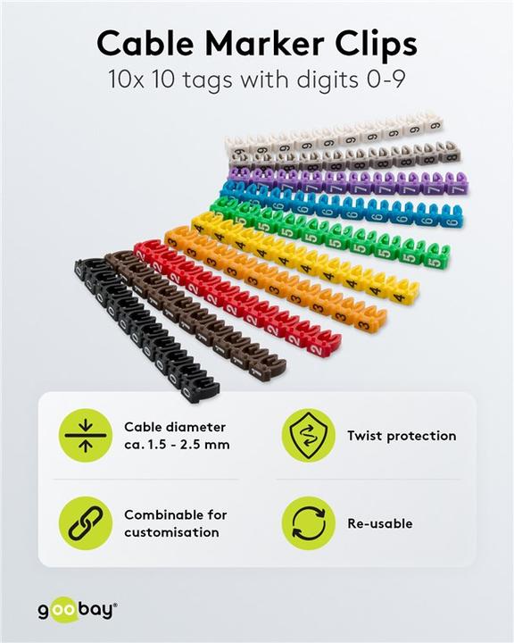 Actual product image Goobay cable marker clips "digits 0-9", for cable diameter up to 2.5 mm, 2.5 mm
