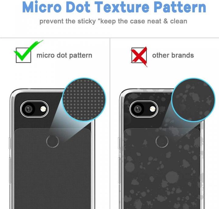 Actual product image Screenguard Google Pixel 3a XL Flexible TPU Clear Case (Google Pixel 3a XL)