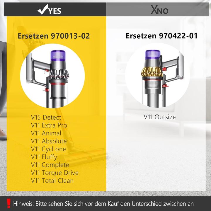 Produktbild Pibonus Ersatzfilter für Dyson V11