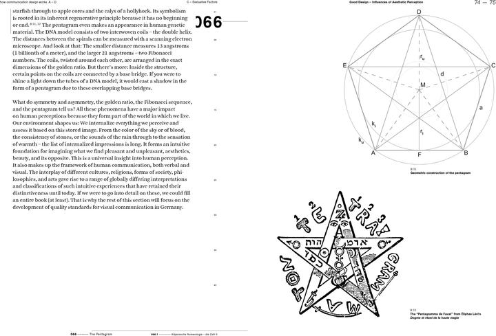 Actual product image How Communication Design Works (English, Michael Schmitz, Ulysses Voelker, 2024)