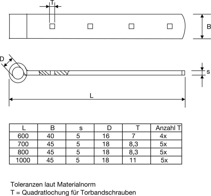 Produktbild Sonneck Langbänder mittig gerollt,ohne Kegel, 200 x 20 x 3 mm, Stahl schwarz RAL9005