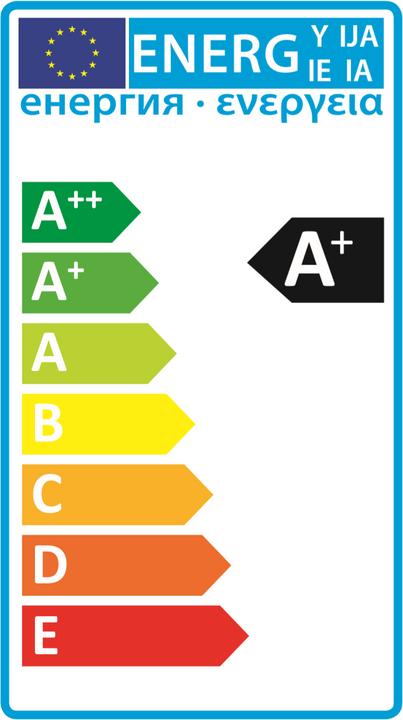 Energy Label Lutec Cube (100 lm, IP44)