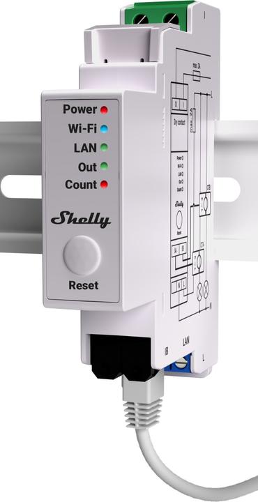 Produktbild Shelly PRO EM - 50
