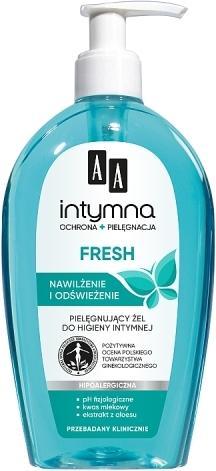 Igiene intima