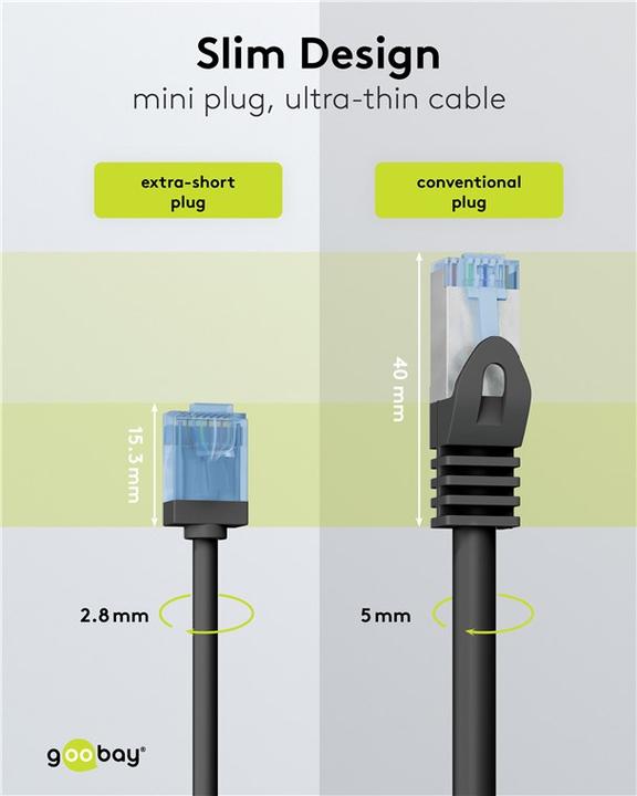 Produktbild Goobay Ultraflexibles CAT 6A Patchkabel, slim, U/UTP, schwarz (U/UTP, CAT6a, 0.50 m)