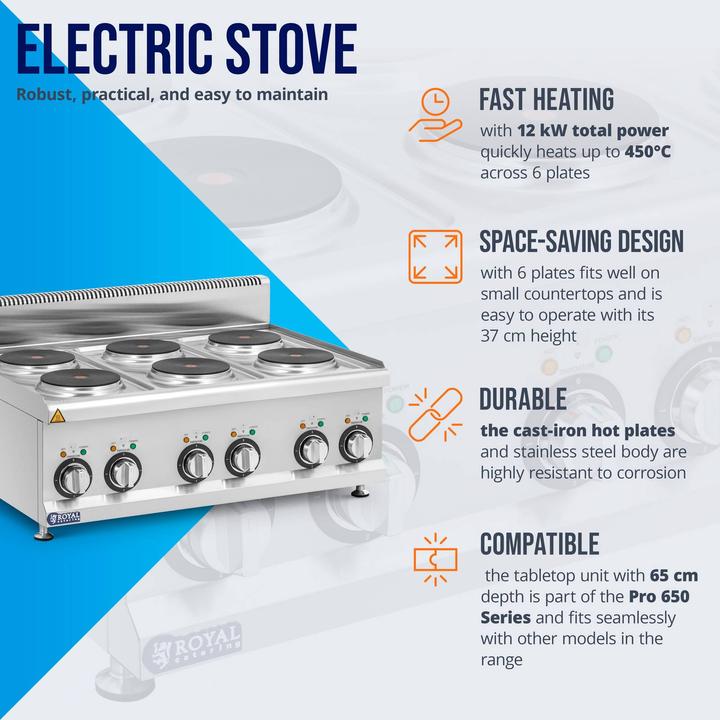 Actual product image Royal Catering Commercial Electric Cooker - 12 kW - 6 plates - 90 x 65 cm - Pro 650 Series -