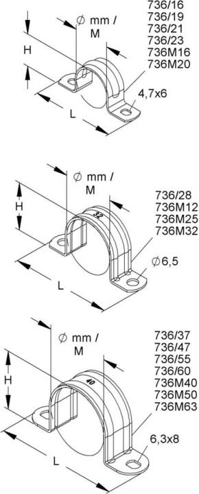 Produktbild Kleinhuis HKL 736M32 Befestigungsschelle ST zweilappig M32 736M32