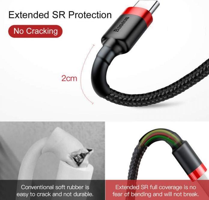 Image du produit Baseus Série Cafule (2 m, USB 2.0)