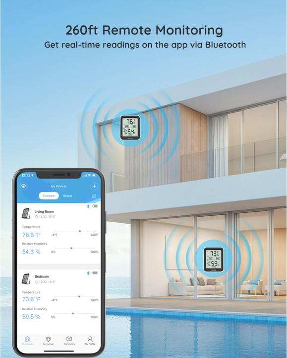 Immagine prodotto Govee Termometro Igrometro Bluetooth con schermo