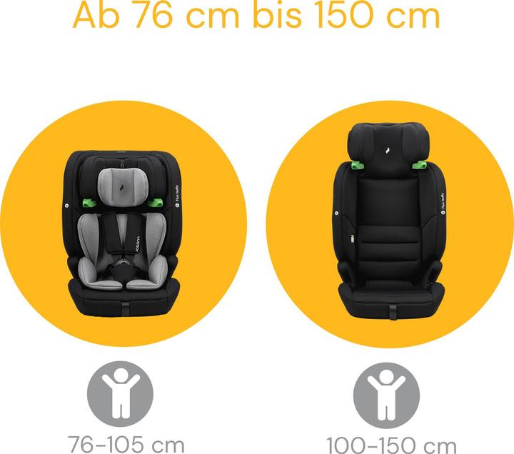 Actual product image Osann Flux Isofix (Child seat, ECE R129/i-Size Standard)