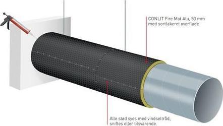 Actual product image Rockwool Conlit fire mat Alu EI30/E60 Fire mat 3800x1000x50 mm for fire insulation of round ducts