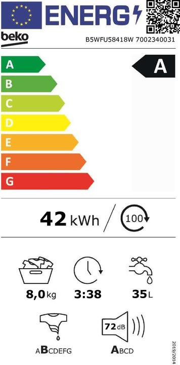 Energy Label Beko B5WFU58418W (8 kg, Left)