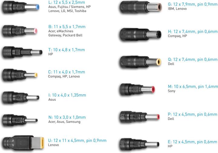 Actual product image Avacom QuickTIP-CAR - univerzàlnÃ autoadaptÃr pro notebooky + 13 konektorÅ¯ (65 W)