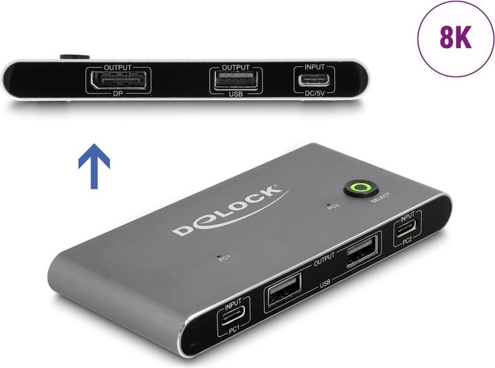 Produktbild Delock USB-C KVM Switch