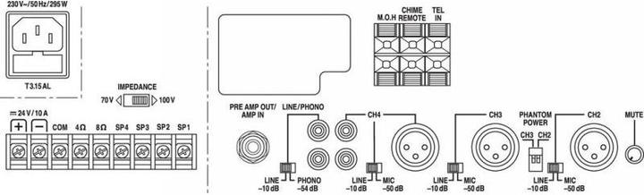 Produktbild Monacor ELA-Verstärker PA-1200 120 W 3 (Verstärker)