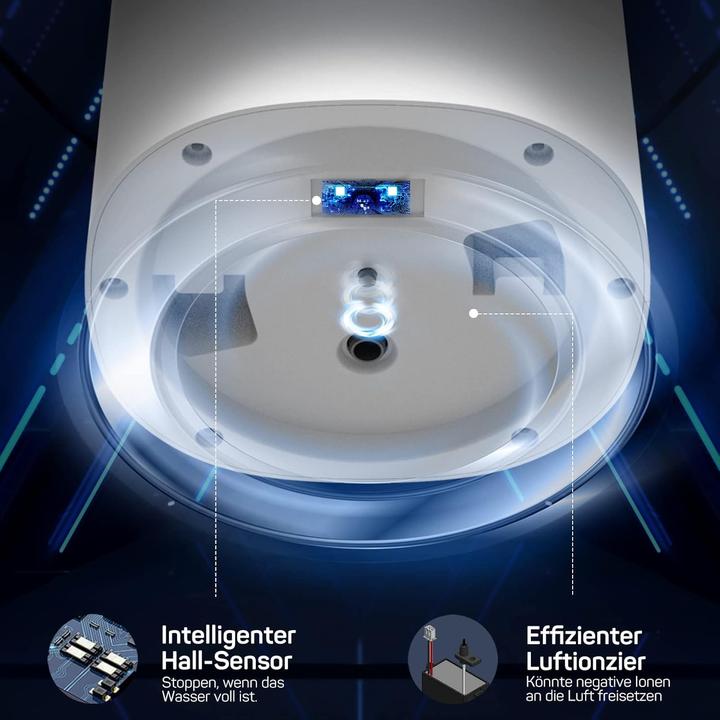 Actual product image Dr.Prepare Elektrischer Luftentfeuchter (25 m²)