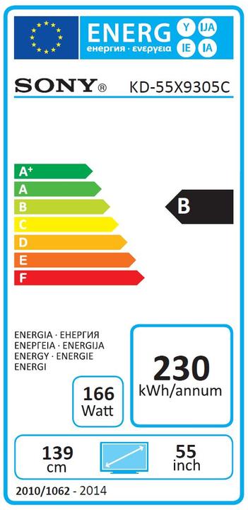 Energie-Label Sony Kd-55x9305c (55", LCD, 4K)