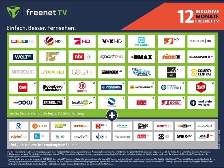 Produktbild Freenet TV CI+ Modul inkl. 12 Monate (Irdeto, CI Modul)