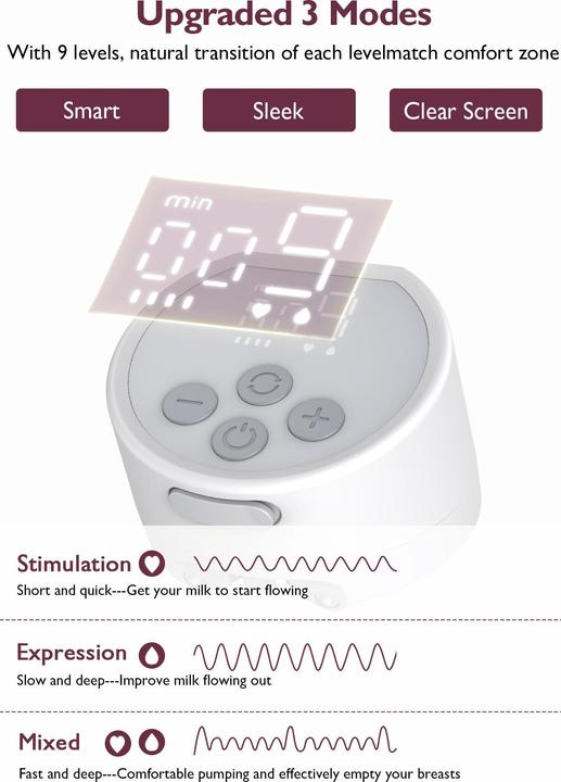Actual product image Momcozy S12 Pro Breast Pump Single