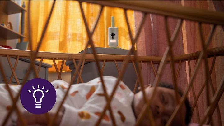 Actual product image Philips Avent Connected (Video & Audio, 300 m)
