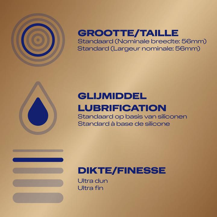 Actual product image Durex Nude (10 pcs.)