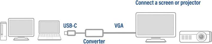 Produktbild USB-C – VGA (VGA, USB Typ-C, 2.30 cm)