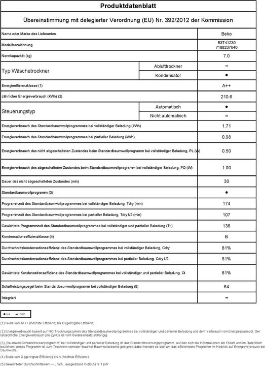 Nährwerte und Zutaten Beko Tro B3T41230 A++ wh