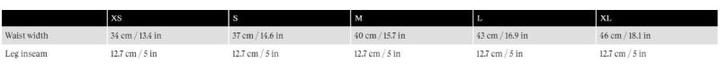 Produktbild Nnormal Race Shorts Albergini (S)