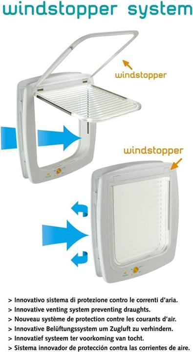Immagine prodotto Ferplast Swing 12 (Gattaiola manuale)