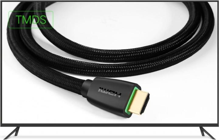 Produktbild Ugreen HDMI 1080p 26AWG Nylon Premium vergoldet (HDMI)