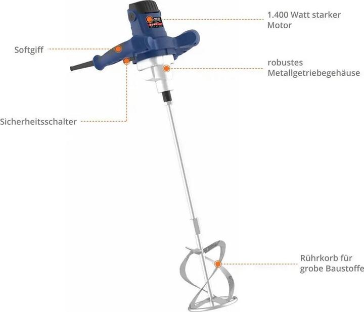 Actual product image Güde GRW 1400