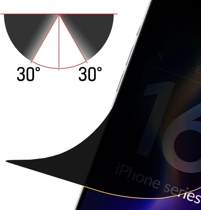 Produktbild 3MK Silky Matt Privacy (1 Stück, Apple iPhone 16 Plus)