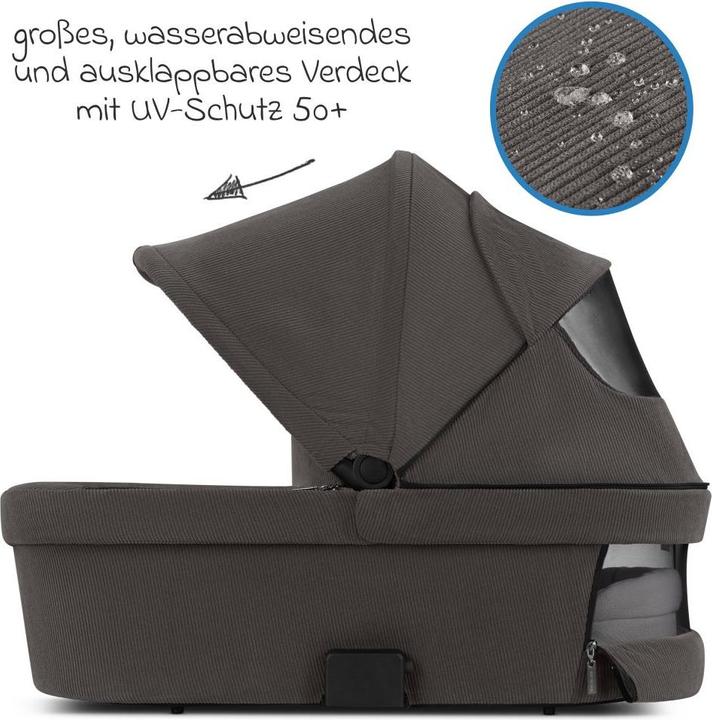 Produktbild ABC Design Babywanne für Samba 2 und Salsa Run