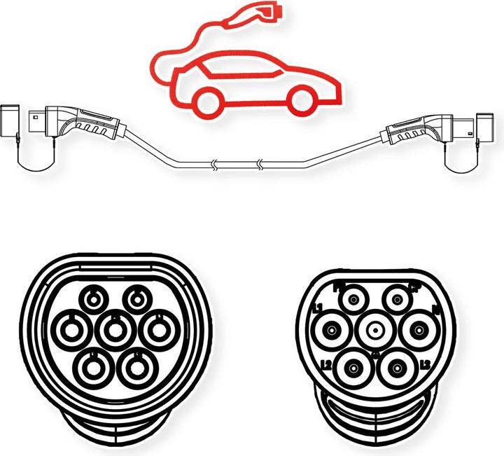 Produktbild Roline E-Auto Ladekabel Typ2 (Typ 2, 22 kW, 32 A, 7.50 m)