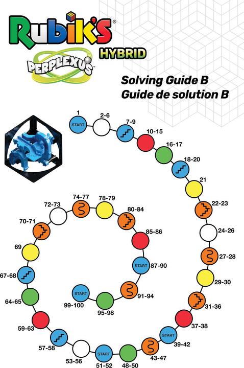 Immagine prodotto Spin Master Perplexus 2x2 Rubik's (2 x 2)