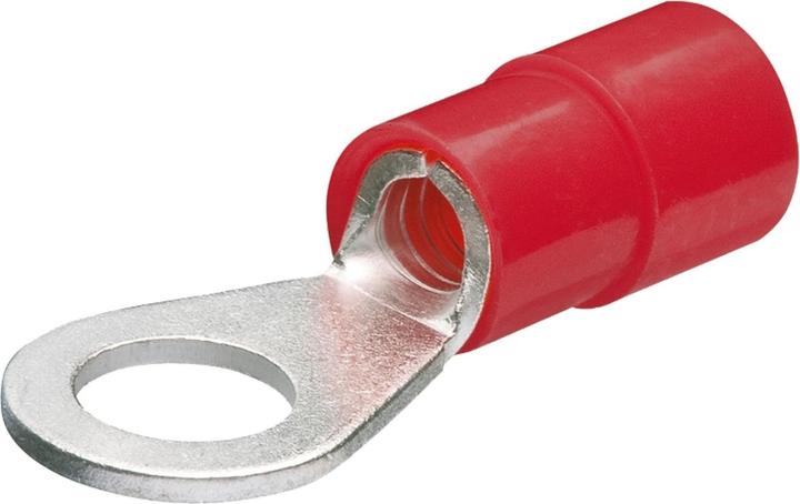 Knipex Kabelschuhe, Ringform